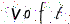 Type the letters shown